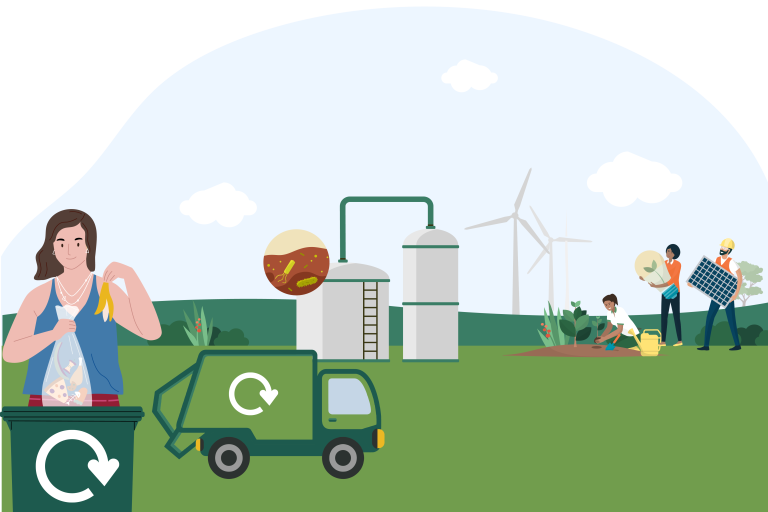 Illustration showing the journey of food recycling via anaerobic digestion.